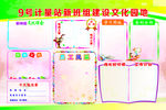 班组文化园地展板