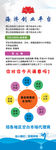 企业展架