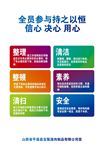 6S展板