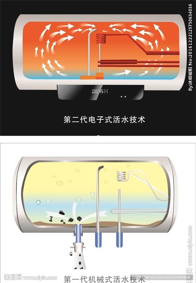 热水器剖面图