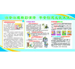 防抢防盗防诈骗展板