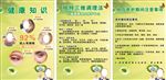眼睛健康知识展板
