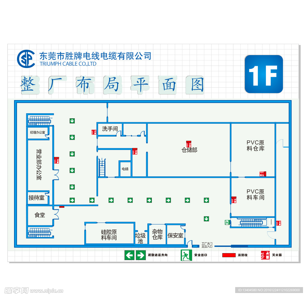 工厂分布图