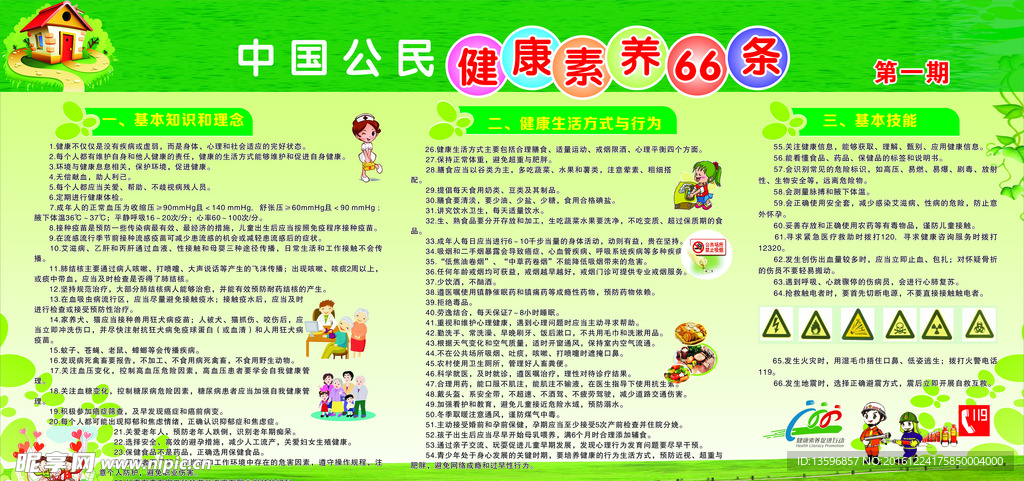 中国公民健康素养66条