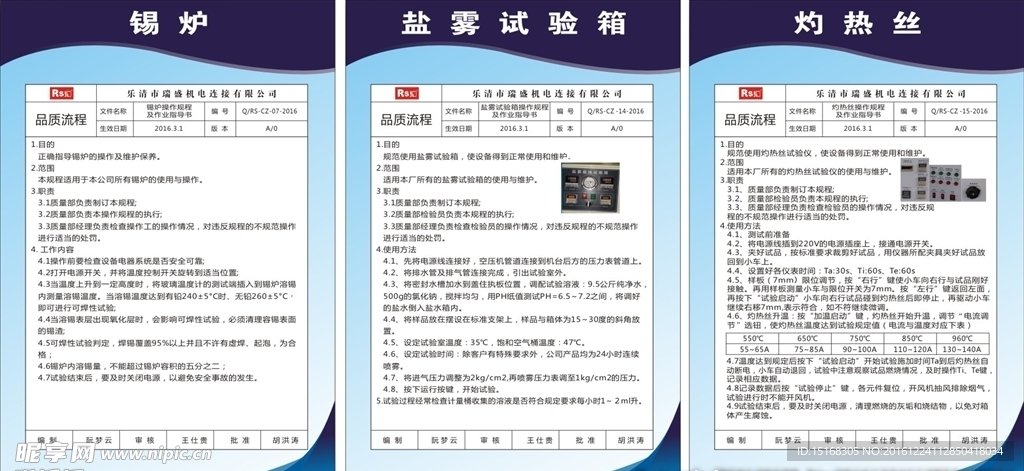 企业制度表
