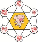 十二生肖