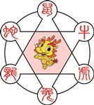 十二生肖