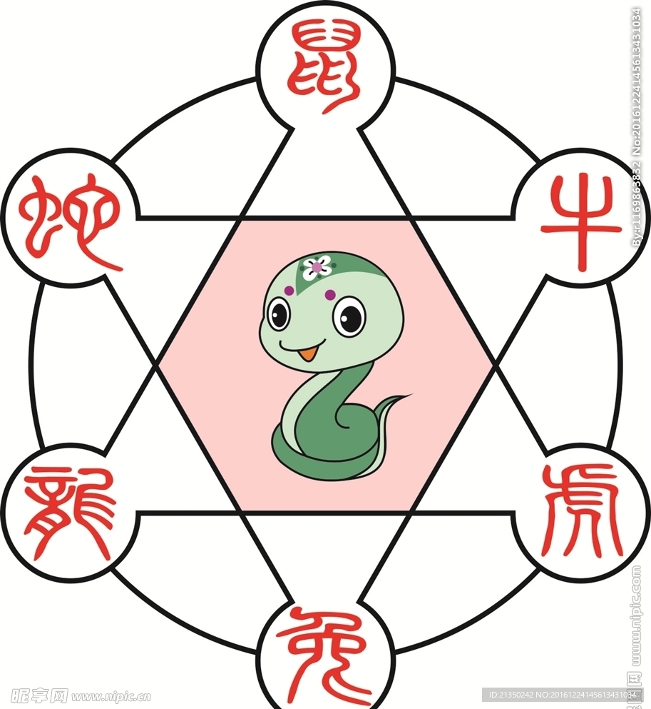 十二生肖