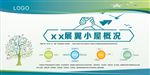 创业概况 创业海报 创业展板