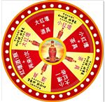 幸运大转盘