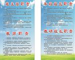 班主任职责展板
