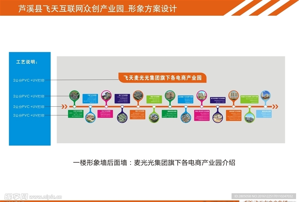 企业文化墙 创意形象 VI形象