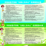 河南省医疗系统 以病人为中心