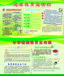 2块健康教育宣传栏