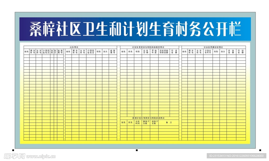 计划生育村务公开栏