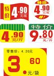 价格贴