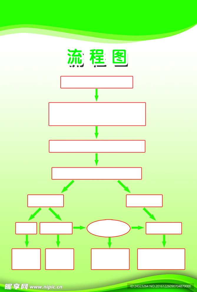 绿色背景 流程图