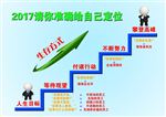 2017请你为自己定位