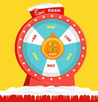 抽奖转盘