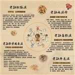 蛇王膏药