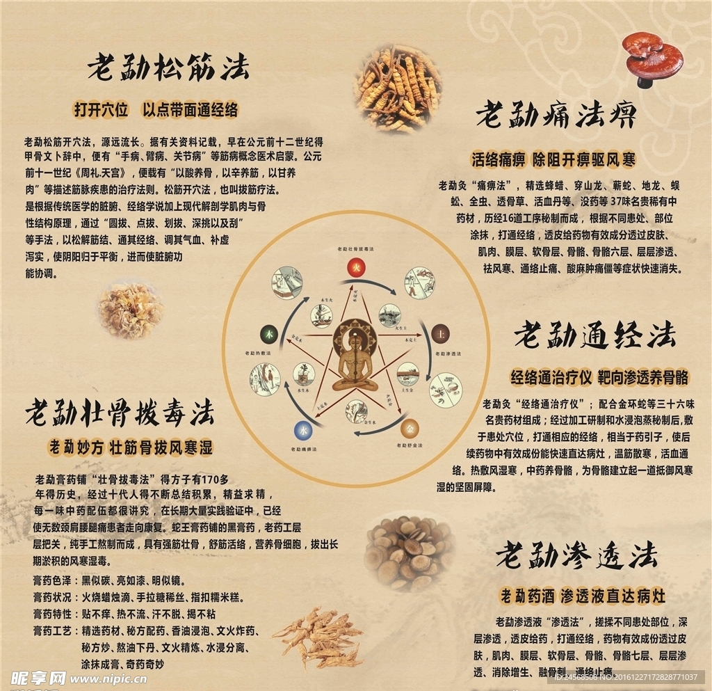 蛇王膏药