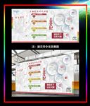 企业文化墙效果图公司发展历程时