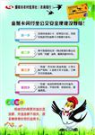 金燕卡公交车卡海报
