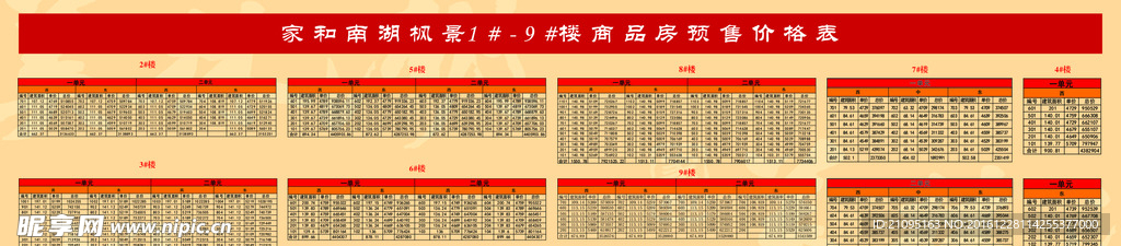 销售房源价格公示