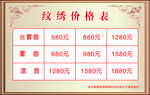 价格表