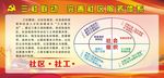 三社联动
