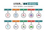 文化墙宣传册