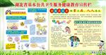 基本公共卫生服务健康教育宣传栏