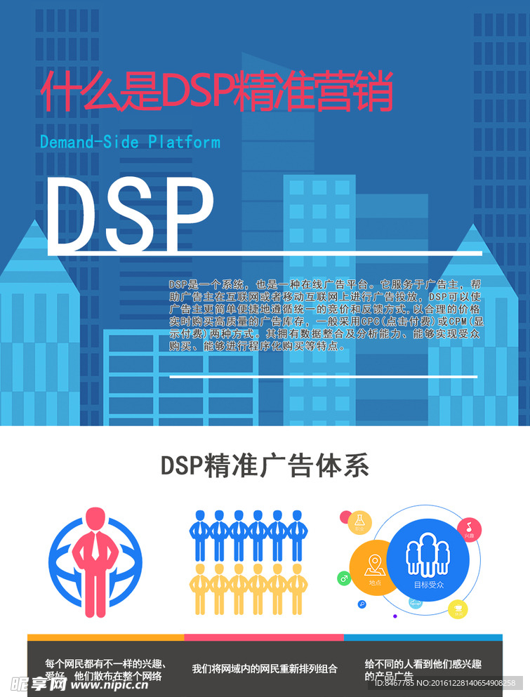 精准营销