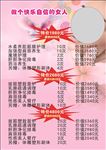 按摩护理洗面纹绣价目表