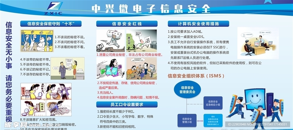 信息安全展板