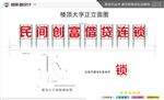 楼顶背架字 发光字