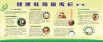 健康均衡发展教育宣传栏