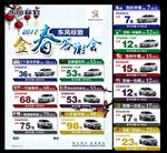 金春答谢会