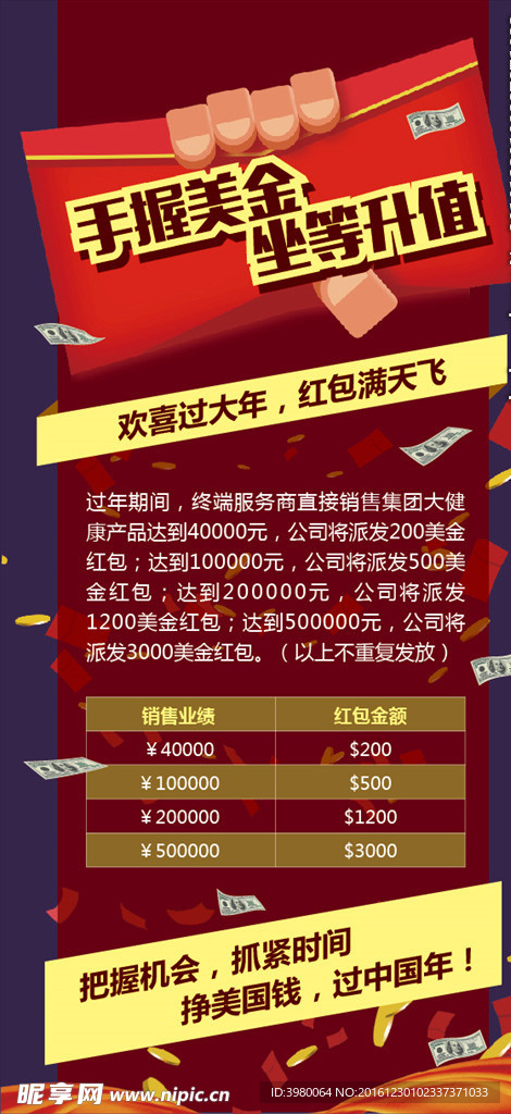 过年补贴美金