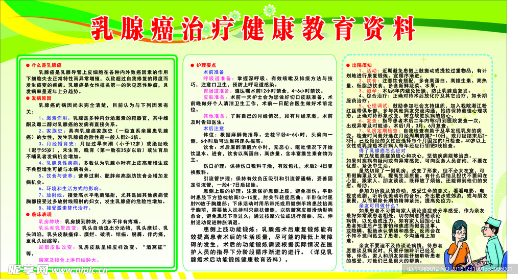 乳腺癌治疗健康教育资料