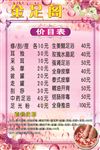 价目表