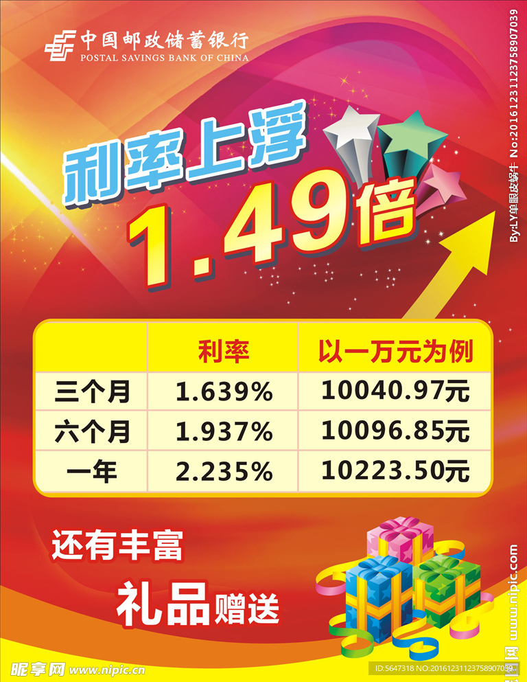 利率上浮1.49倍