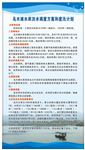 水库海报