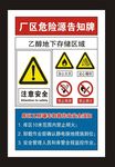 危险源告知牌