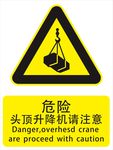 小心提醒  提示标 识牌告示牌