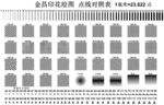 金昌点线对照表