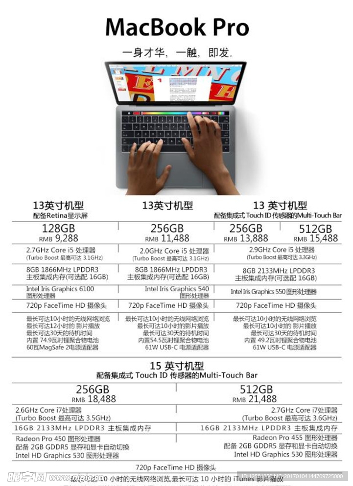 新MacBook pro台卡