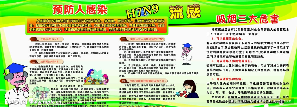 H7N9疾病预防宣传栏