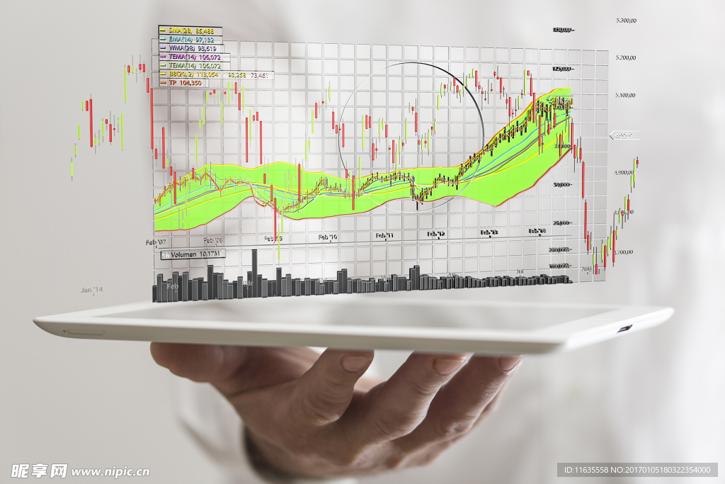 平板电脑上方的股市走势图