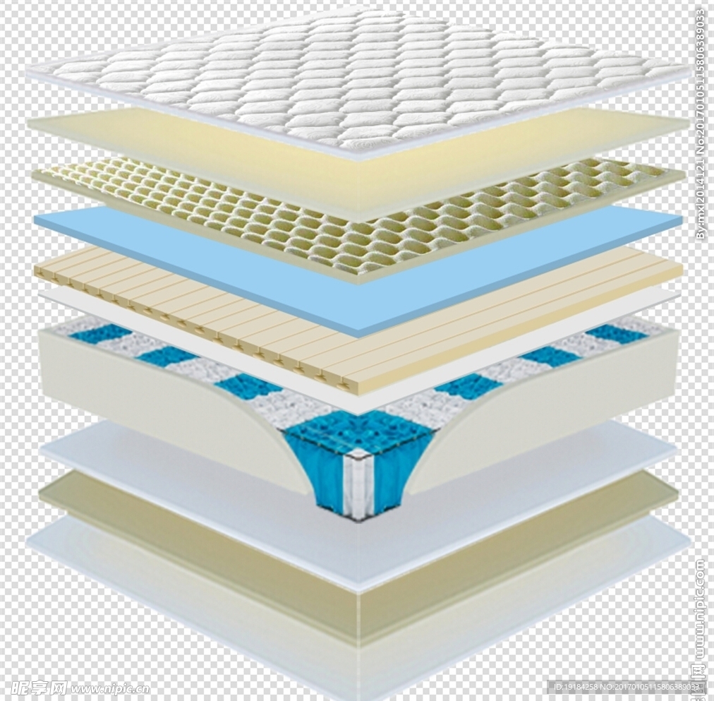 床垫层次分层图分解图